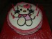 Hello Kitty 2014